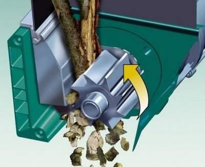 Подрібнювач садовий Bosch AXT 25D (0600803100) фото 2