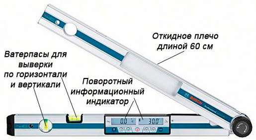 Кутомір Bosch GAM 270 MFL Professional (0601076400)