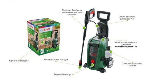 Мінімийка високого тиску Bosch UniversalAquatak 135 (06008A7C00) фото 2