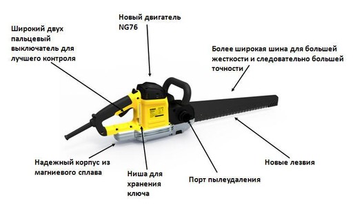 Пила шабельна (алігатор) alligator DeWalt DWE398 фото 2