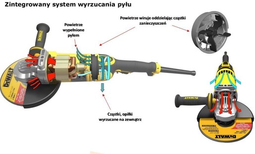 Кутова шліфувальна машина DeWalt DWE4579 фото 2