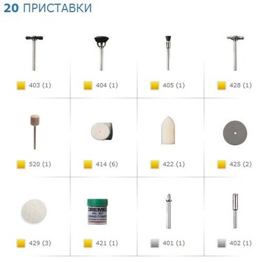 Набір для чищення / полірування Dremel (26150684JA)