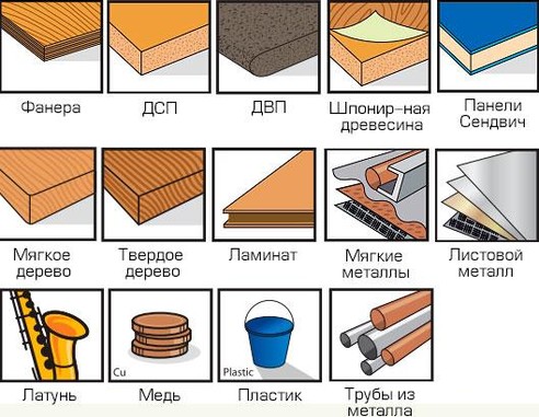 Полірувальне коло Dremel SpeedClic 25 мм (2615S512JA) фото 5