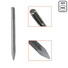 Фото #1 Зубило SDS-MAX DeWALT DT6821